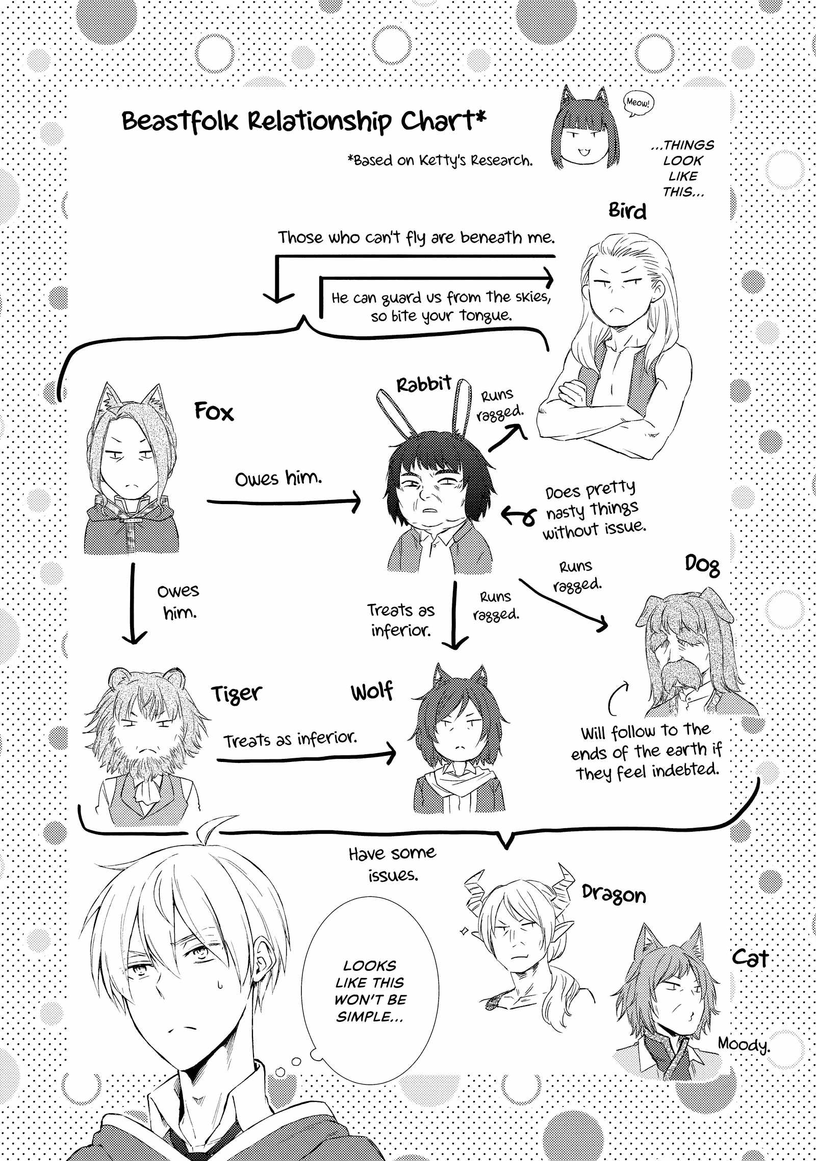 Seija Musou: Salaryman, Isekai de Ikinokoru Tame ni Ayumu Michi Chapter 75 - Page 20
