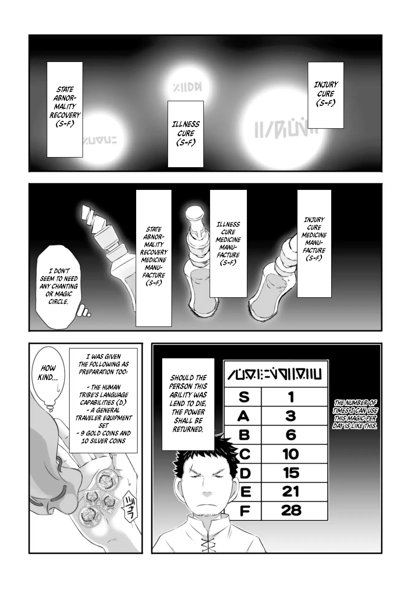 Sekkaku Cheat wo Moratte Isekai ni Ten’i shita n dakara, Suki na You ni Ikitemitai Chapter 2 - Page 4