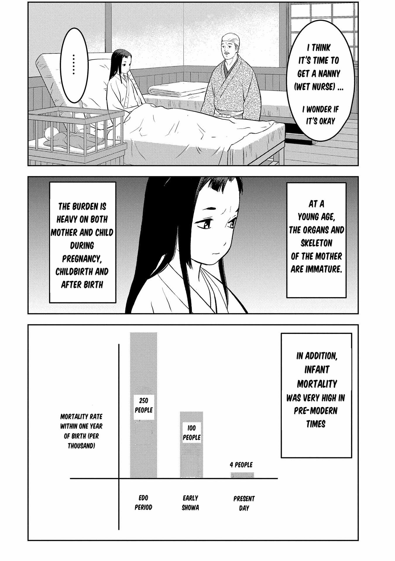 Sengoku Komachi Kuroutan: Noukou Giga Chapter 76 - Page 10