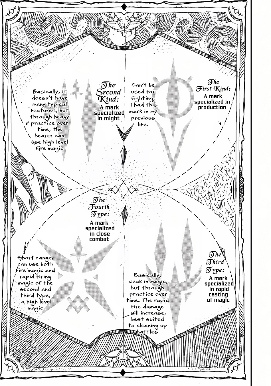 Shikkaku Mon no Saikyou Kenja Chapter 1 - Page 14