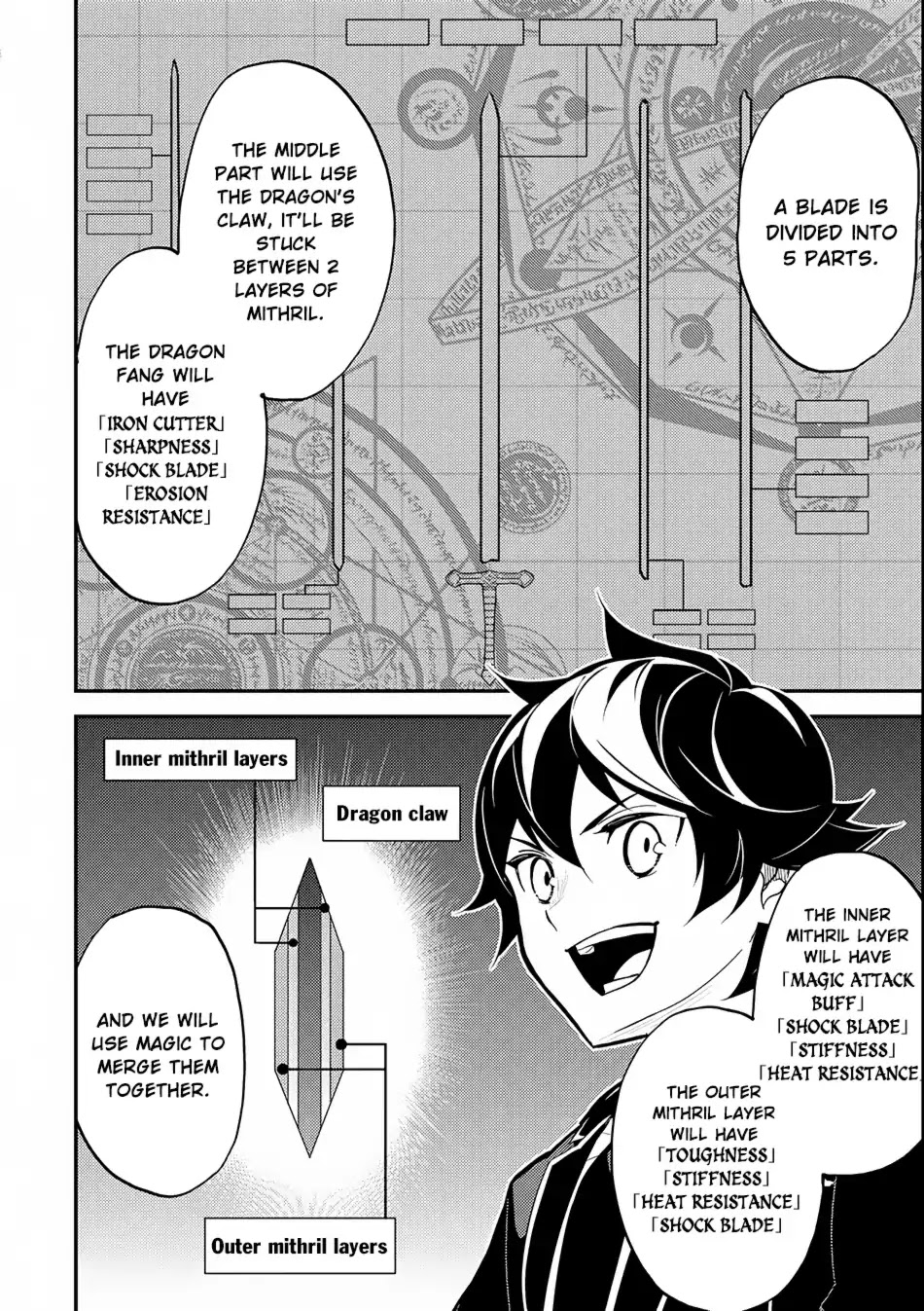 Shikkaku Mon no Saikyou Kenja Chapter 18 - Page 20