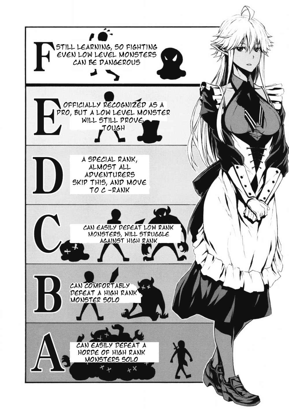 Shinmai Ossan Bouken-sha, Saikyou paati ni shinu hodo kitae rarete Muteki ni naru Chapter 1 - Page 15