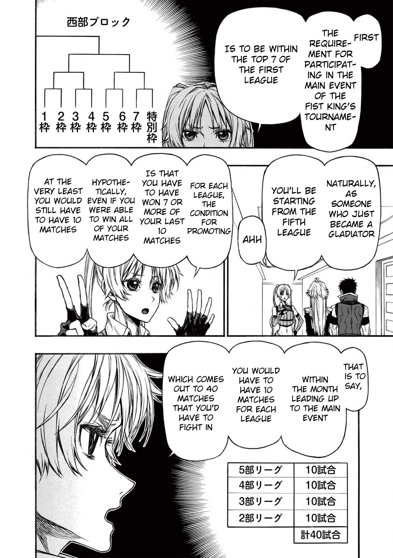 Shinmai Ossan Bouken-sha, Saikyou paati ni shinu hodo kitae rarete Muteki ni naru Chapter 16 - Page 14