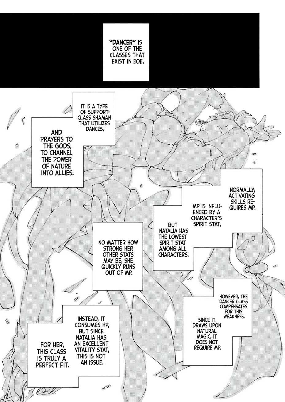 Since I was Reincarnated into the Strongest Side Character Who Dies Early on, I’ll Use My Game Knowledge to Become Unrivaled Chapter 1 - Page 34
