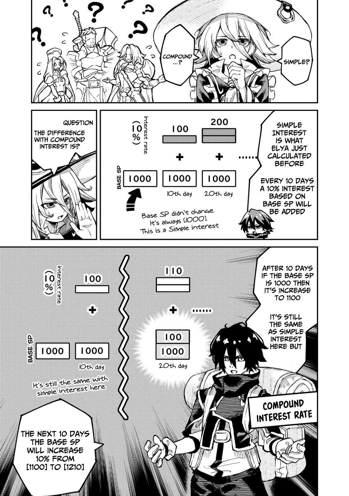Skill Lender’s Retrieving (Tale) ~I Told You It’s 10% Per 10 Days at First, Didn’t I~ Chapter 1 - Page 46