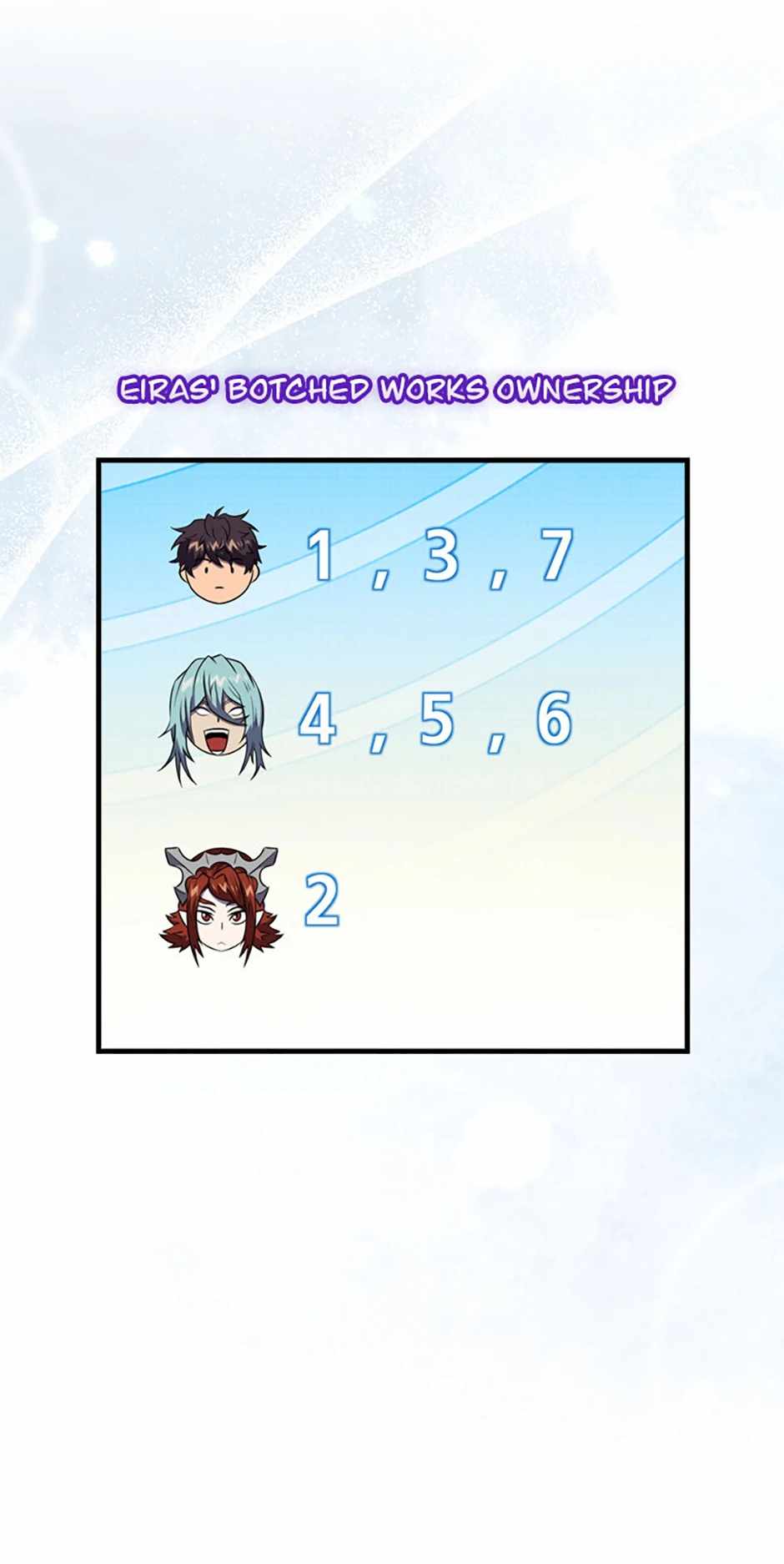 Sleeping Ranker Chapter 146 - Page 88