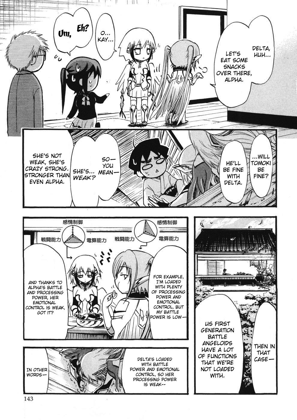 Sora no Otoshimono Chapter 22 - Page 16