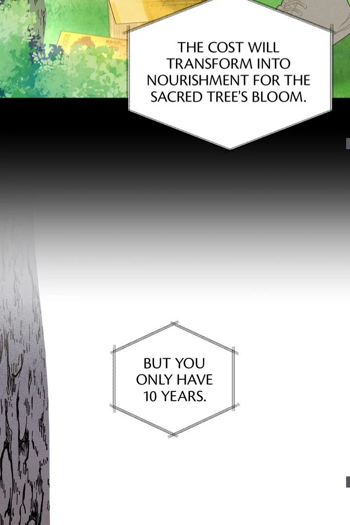 Sorang’s Flower Art Shop Chapter 5 - Page 37