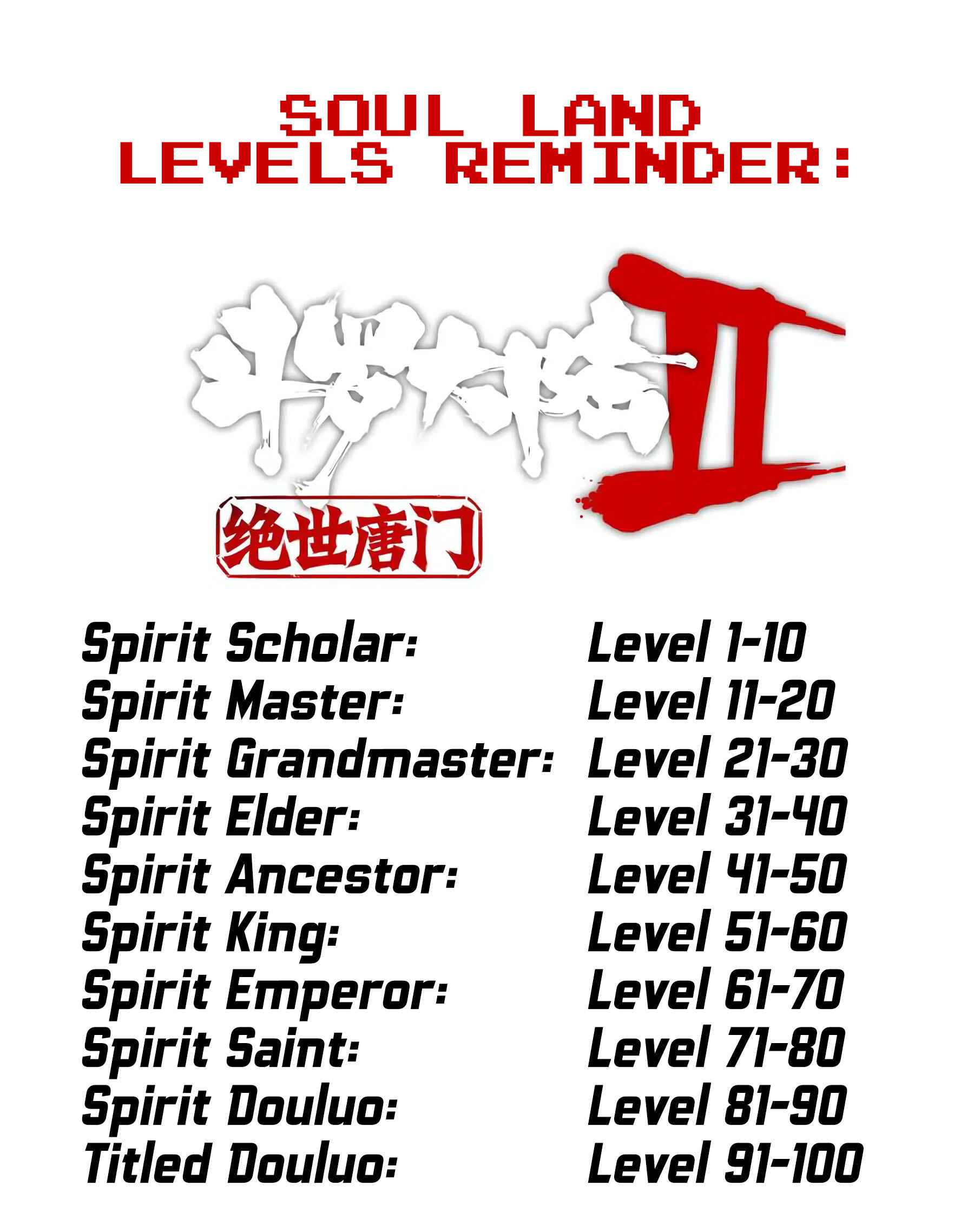 Soul Land II – The Peerless Tang Sect Chapter 224 - Page 27