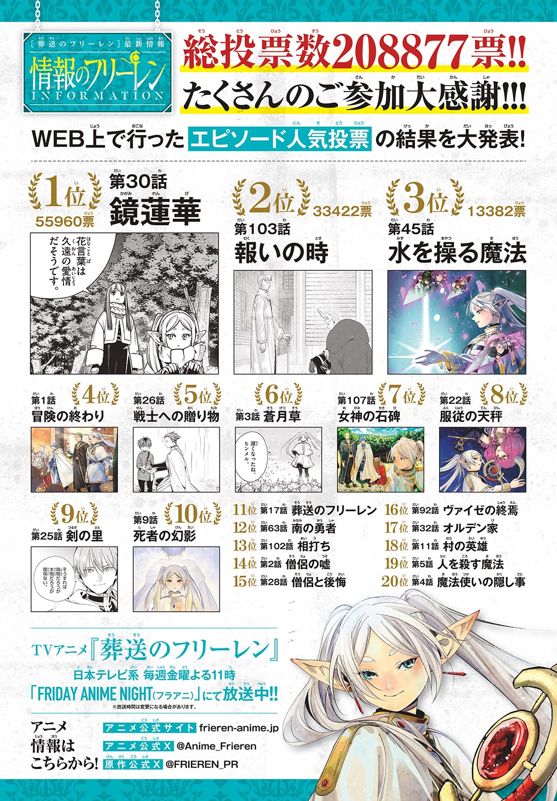 Sousou no Frieren Chapter 118 - Page 23