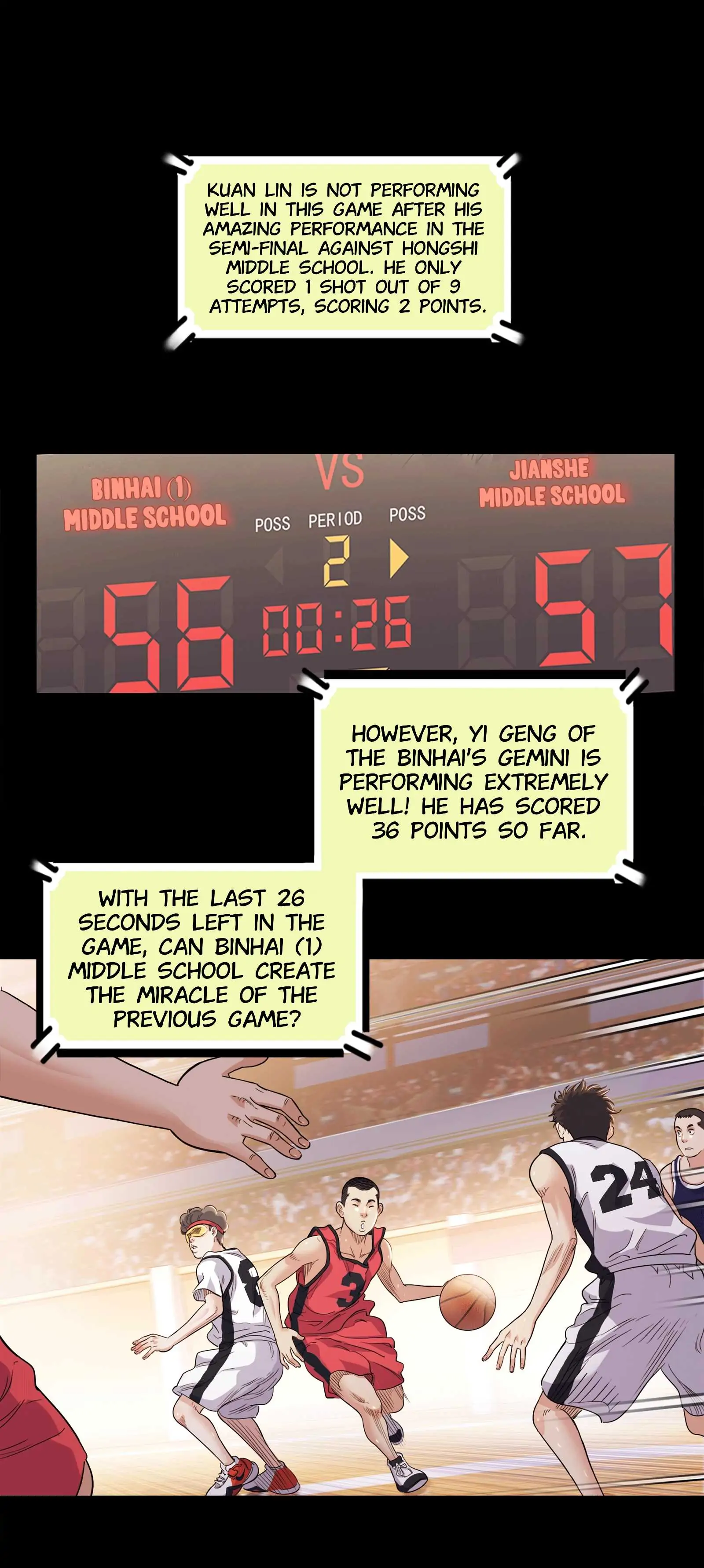 Streetball in the Hood Chapter 55 - Page 1