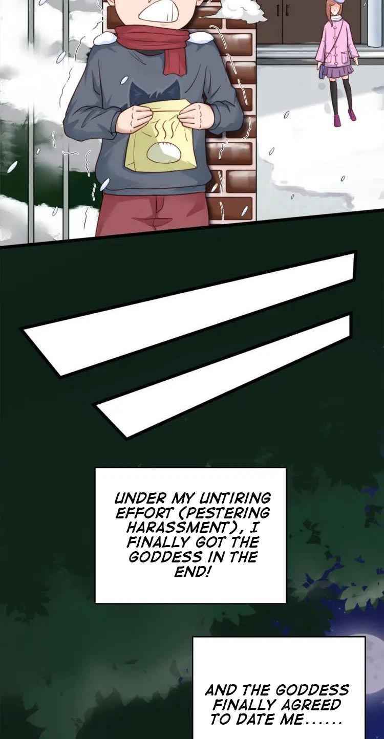 Strongest Cultivation System Chapter 1 - Page 19