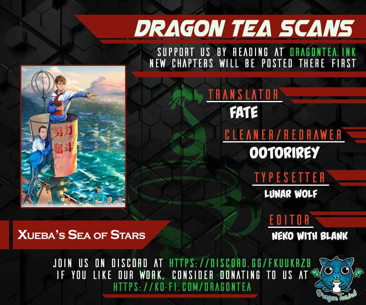 Study System Chapter 2 - Page 1