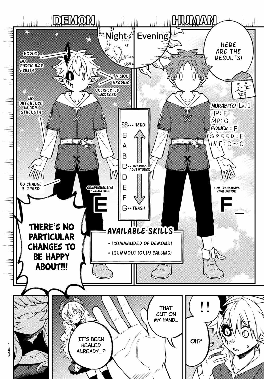 Sudachi no Maoujou Chapter 2 - Page 22