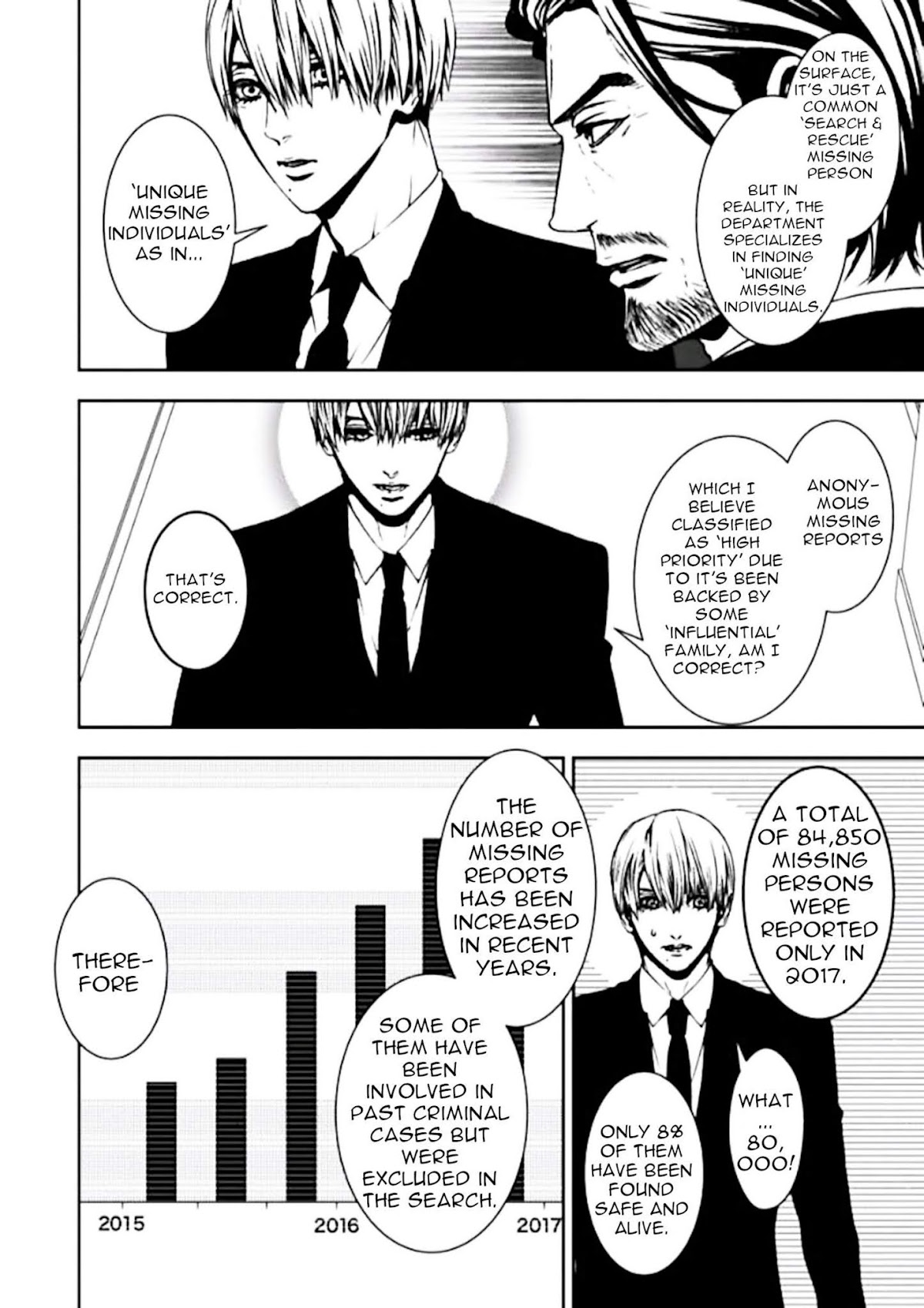 Suicide Line Chapter 1 - Page 13
