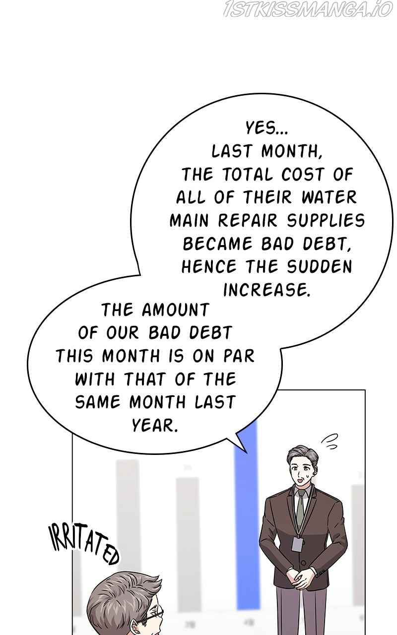 Superstar Associate Manager Chapter 17 - Page 3