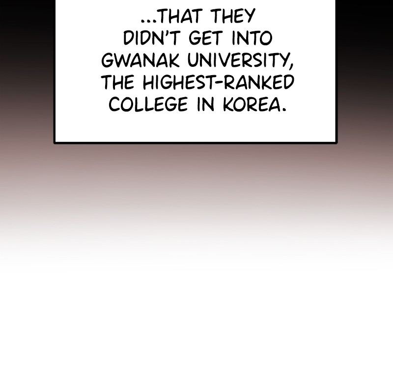 Superstar Associate Manager Chapter 3 - Page 6