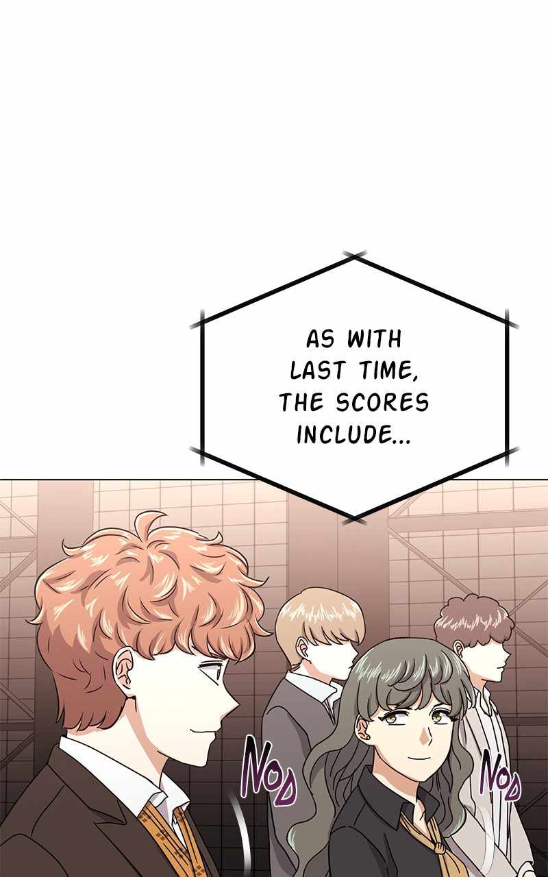 Superstar Associate Manager Chapter 51 - Page 58