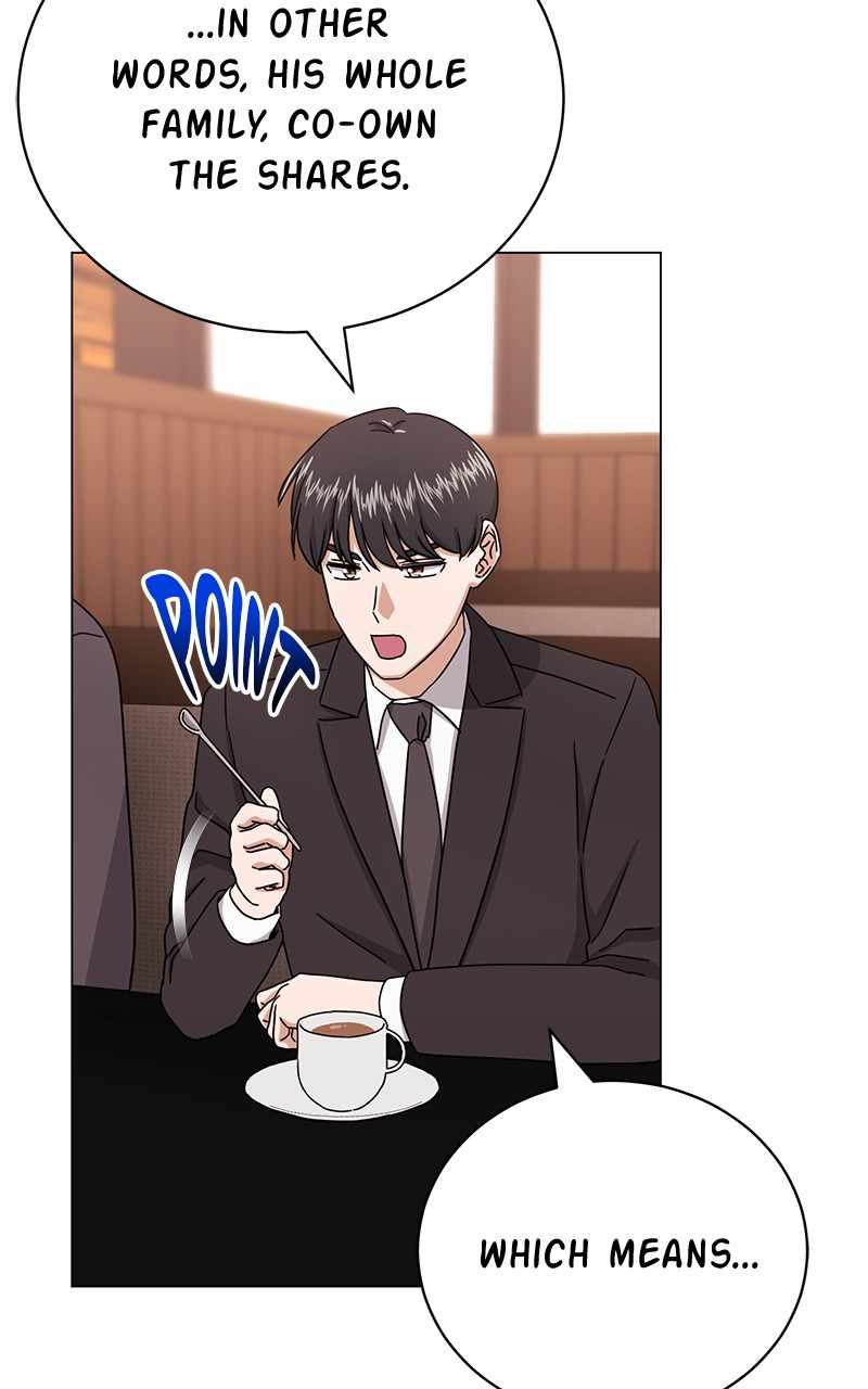 Superstar Associate Manager Chapter 62 - Page 40