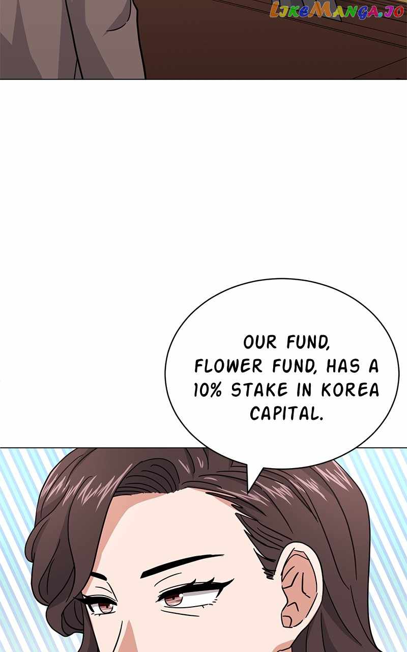 Superstar Associate Manager Chapter 77 - Page 106