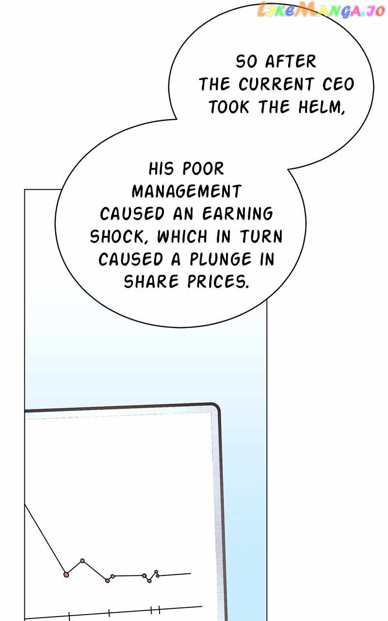 Superstar Associate Manager Chapter 78 - Page 82