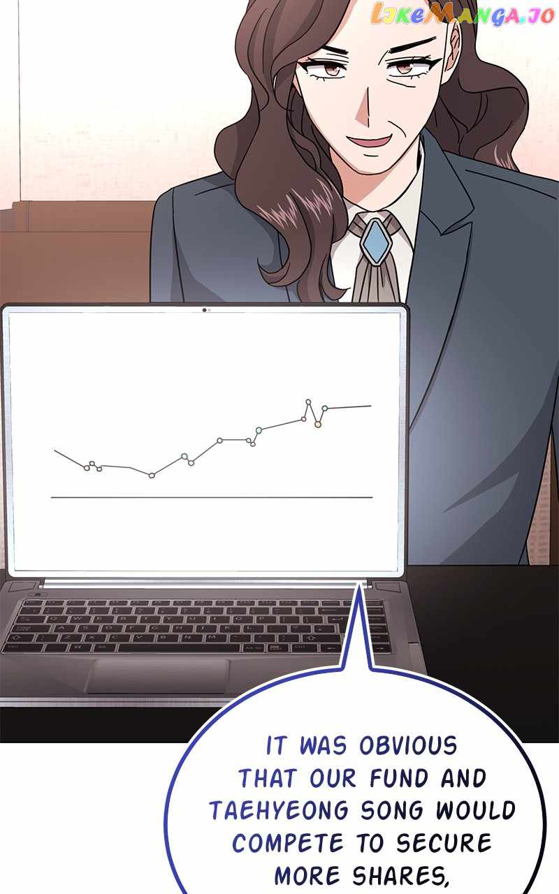 Superstar Associate Manager Chapter 78 - Page 84