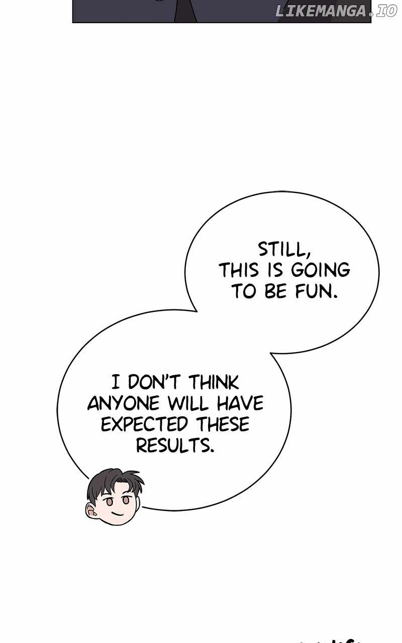 Superstar Associate Manager Chapter 85 - Page 53