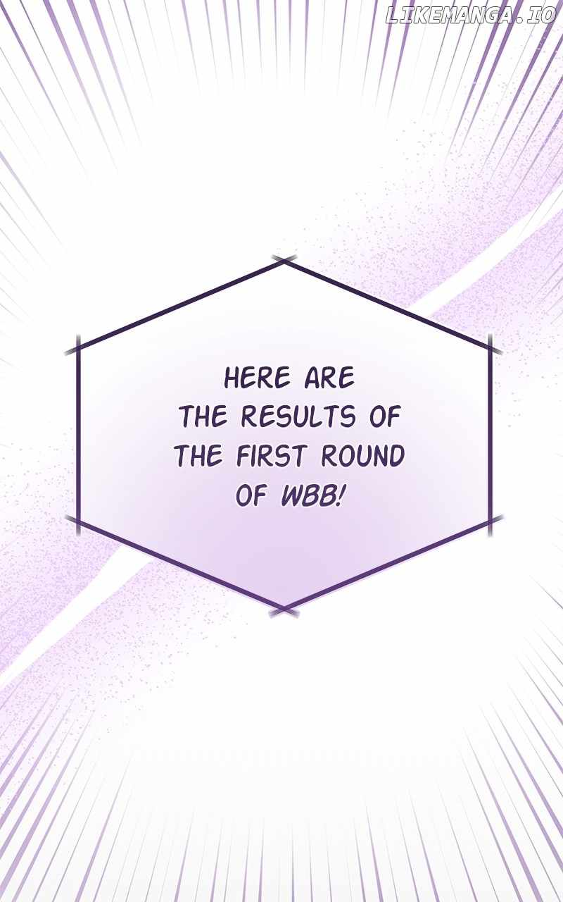 Superstar Associate Manager Chapter 85 - Page 59
