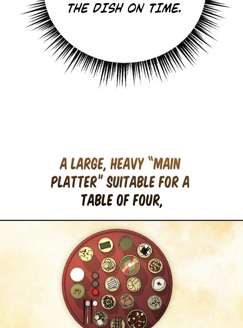 Surviving as the Tyrant’s Chef Chapter 8 - Page 68