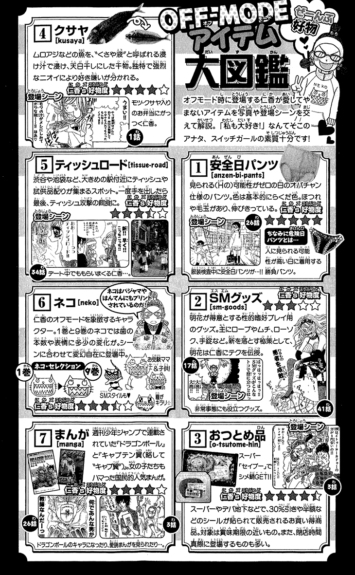 Switch Girl!! Chapter 68.2 - Page 1