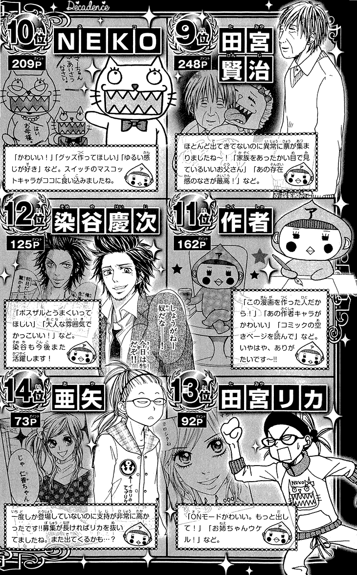 Switch Girl!! Chapter 68.4 - Page 15