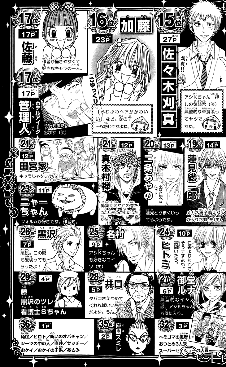 Switch Girl!! Chapter 68.4 - Page 16