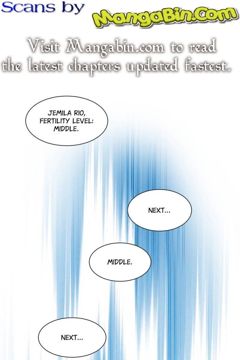 Taming The Beasts With Multi-Pregnancy System Chapter 6 - Page 0