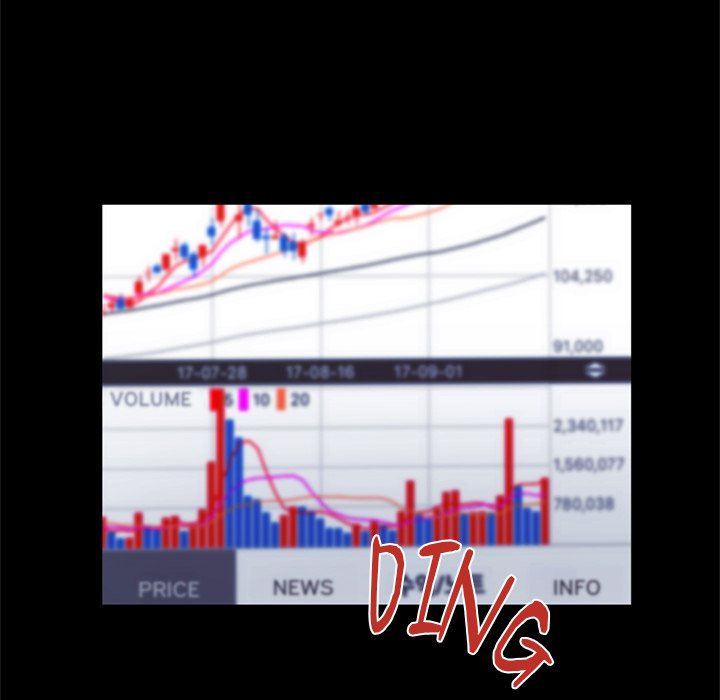 Tell Me the Future Chapter 5 - Page 108