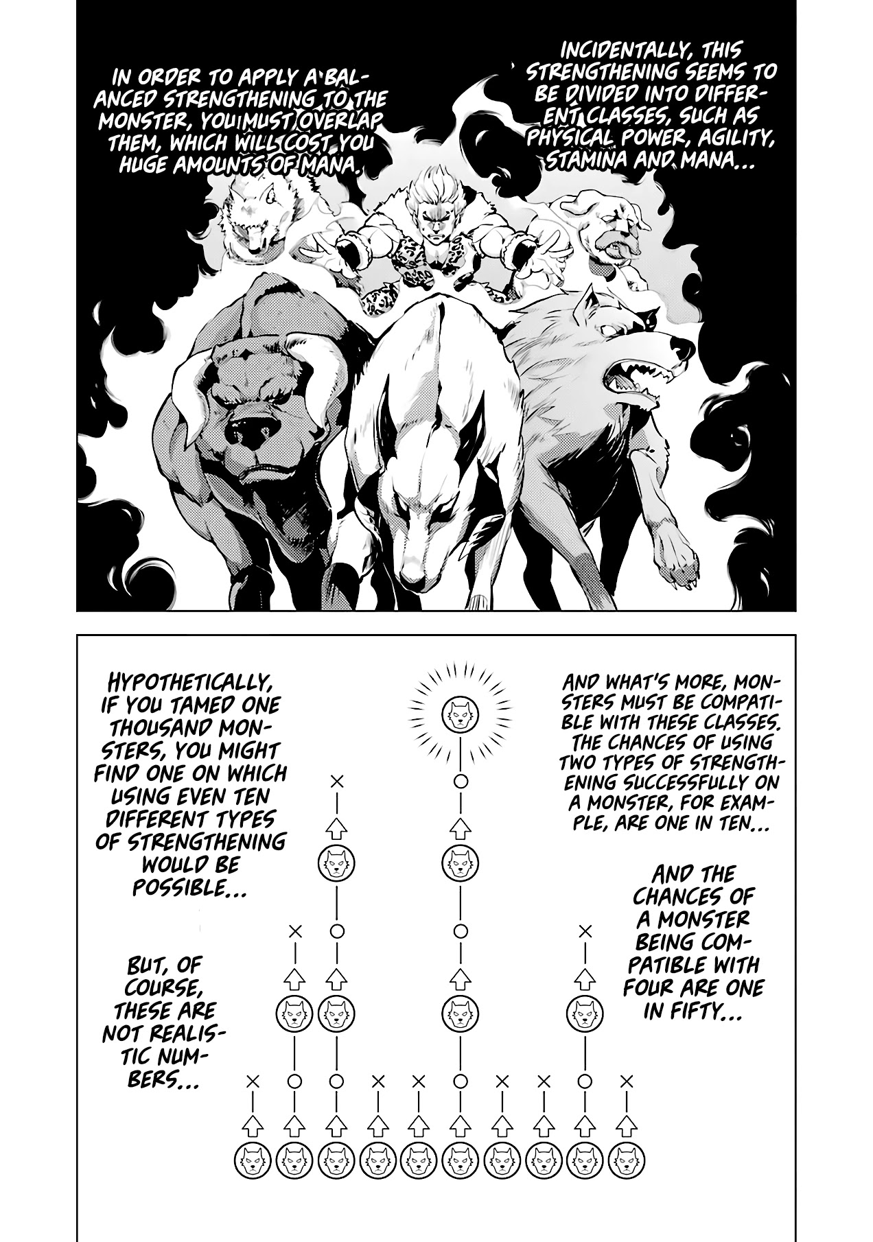 Tensei Kenja no Isekai Raifu ~Daini no Shokugyo wo Ete, Sekai Saikyou ni Narimashita~ Chapter 28 - Page 60