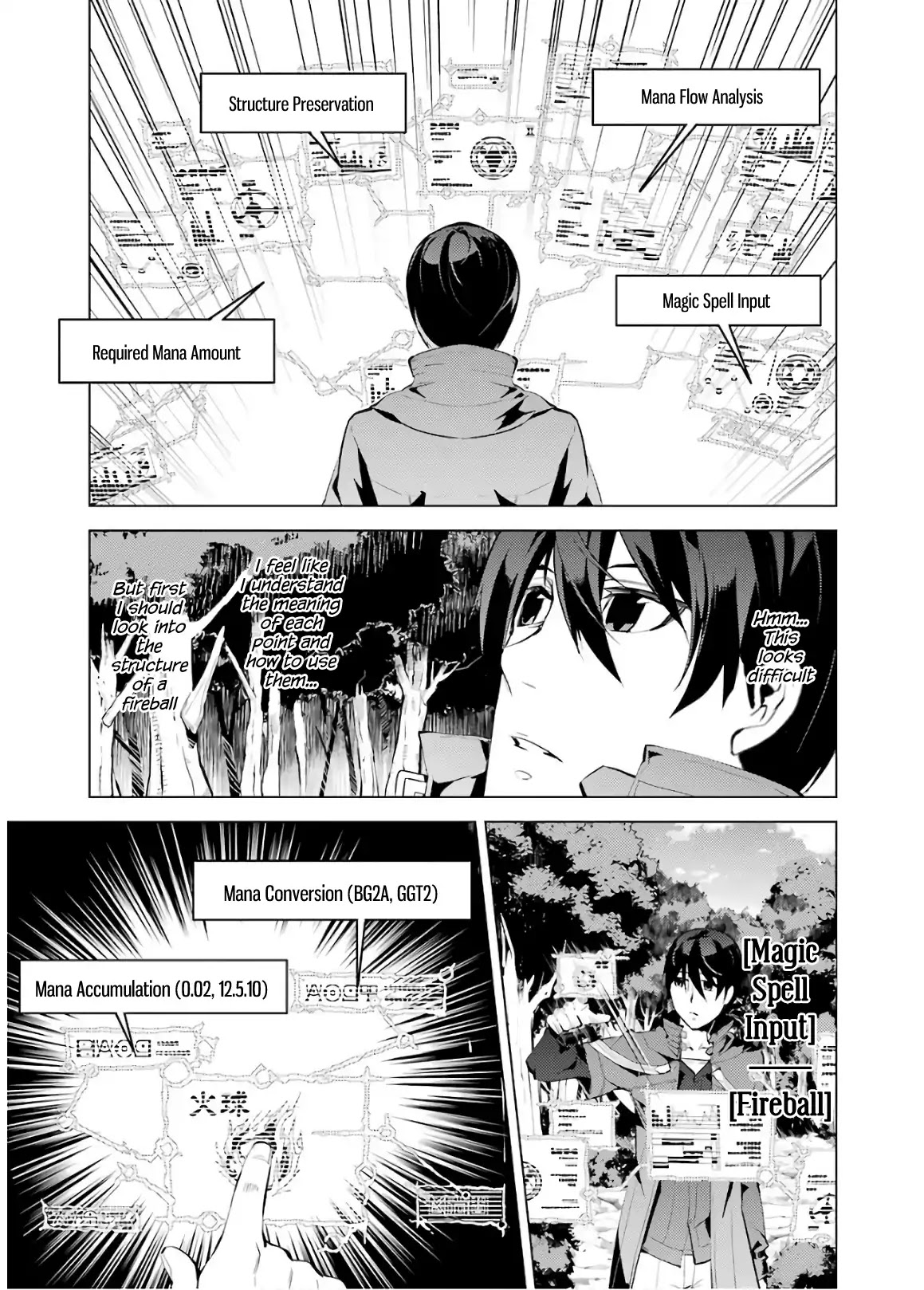 Tensei Kenja no Isekai Raifu ~Daini no Shokugyo wo Ete, Sekai Saikyou ni Narimashita~ Chapter 6 - Page 8