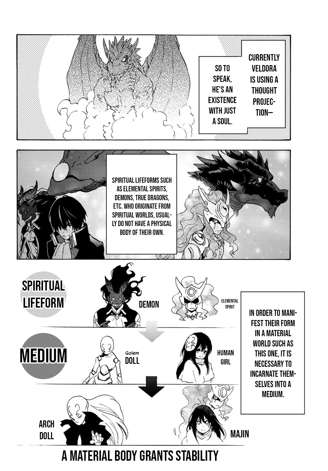 Tensei Shitara Slime Datta Ken Chapter 71 - Page 24