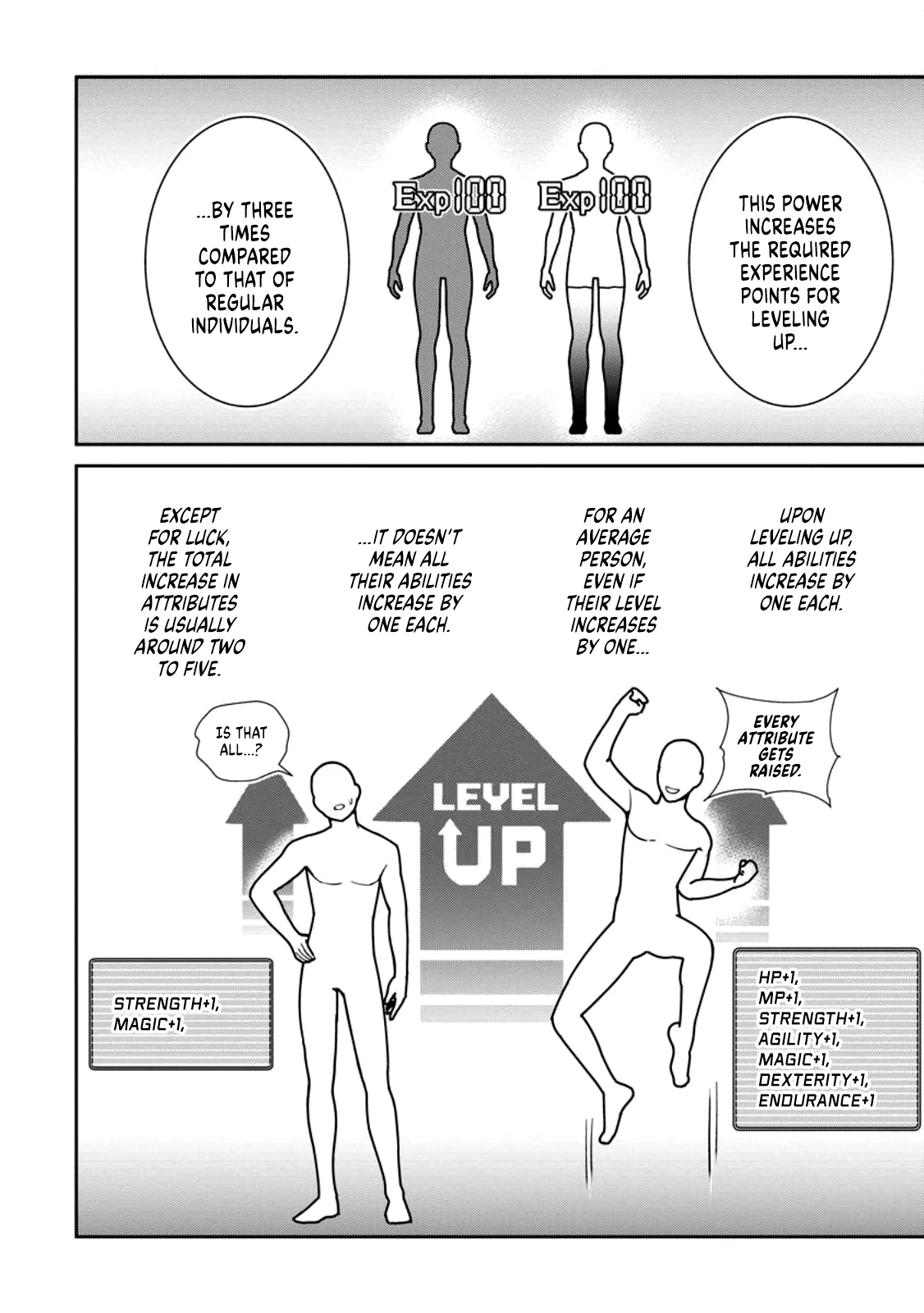 That Time I Got Reincarnated With Talent ~I’ll Work Hard Even If I Go to Another World~ Chapter 1.2 - Page 6