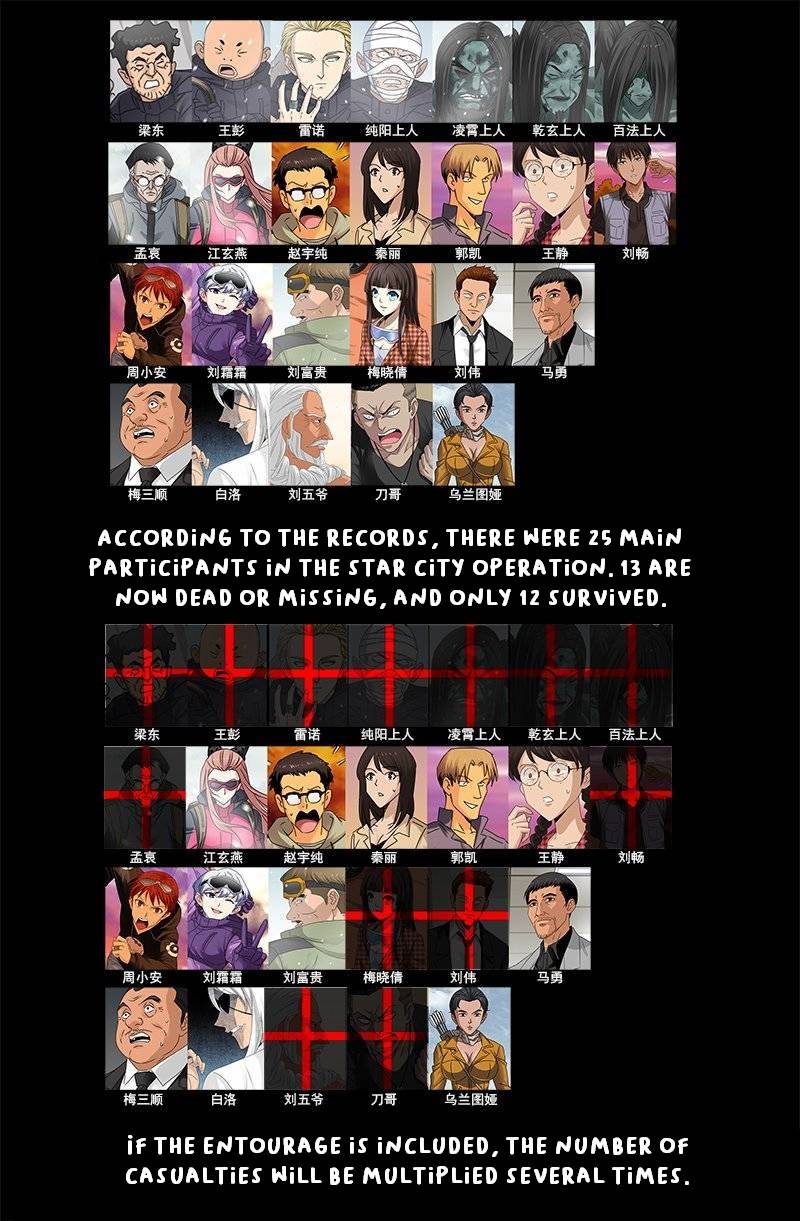 The Accidental Ringer Chapter 158 - Page 17
