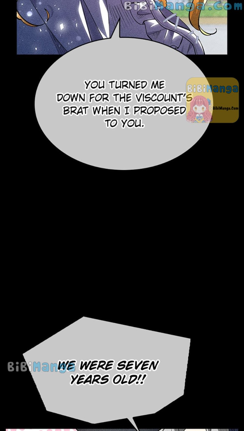 The Archduke’s Pet Chapter 25 - Page 55