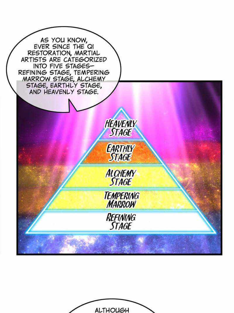 The Boss of Token Exchanging Chapter 130 - Page 27