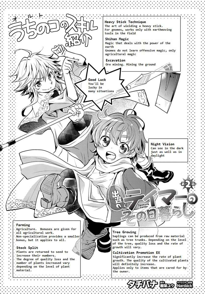 The Daily Life of the Late Bloomer Tamer Chapter 2 - Page 2