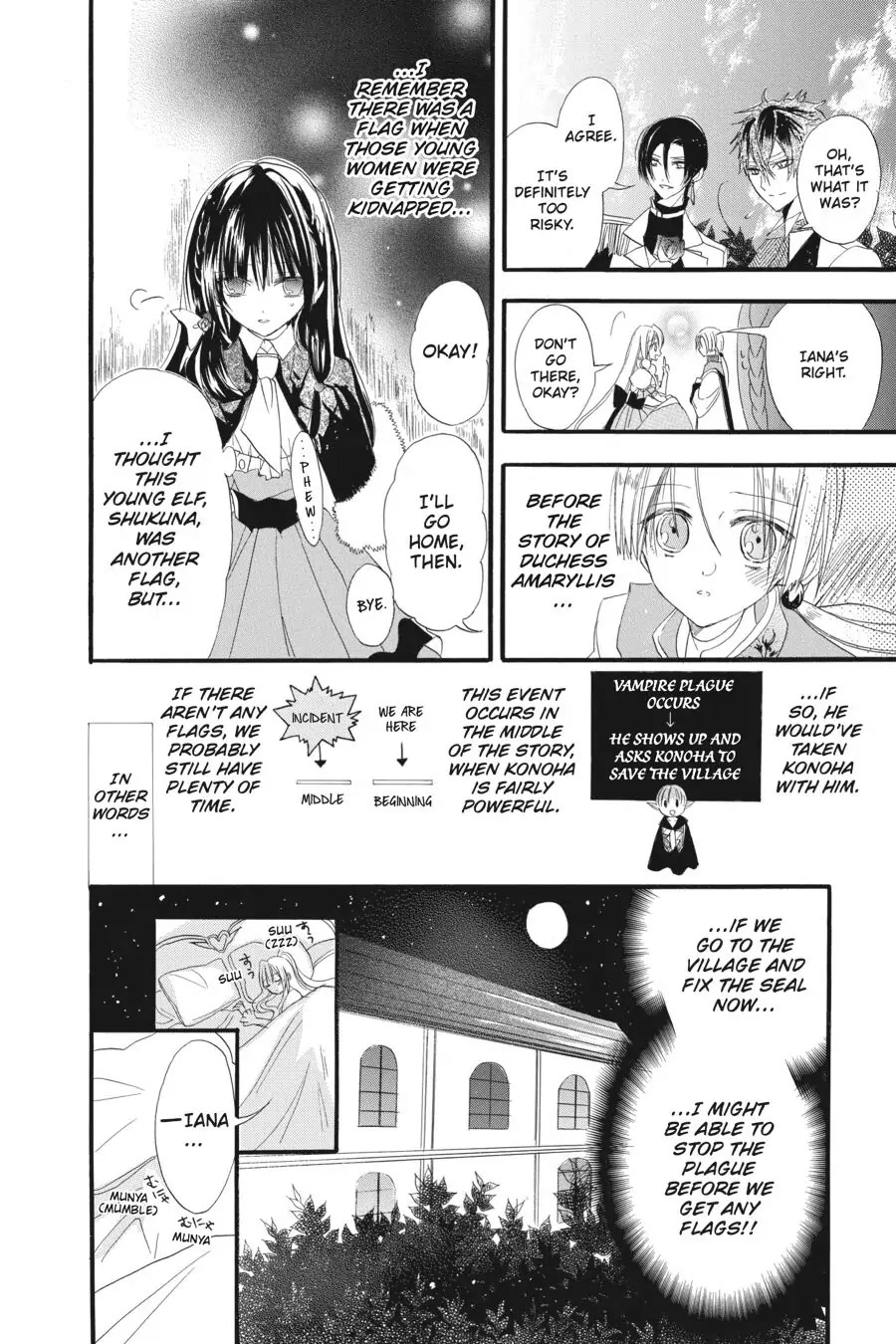 The Dark History of the Reincarnated Villainess Chapter 14 - Page 22