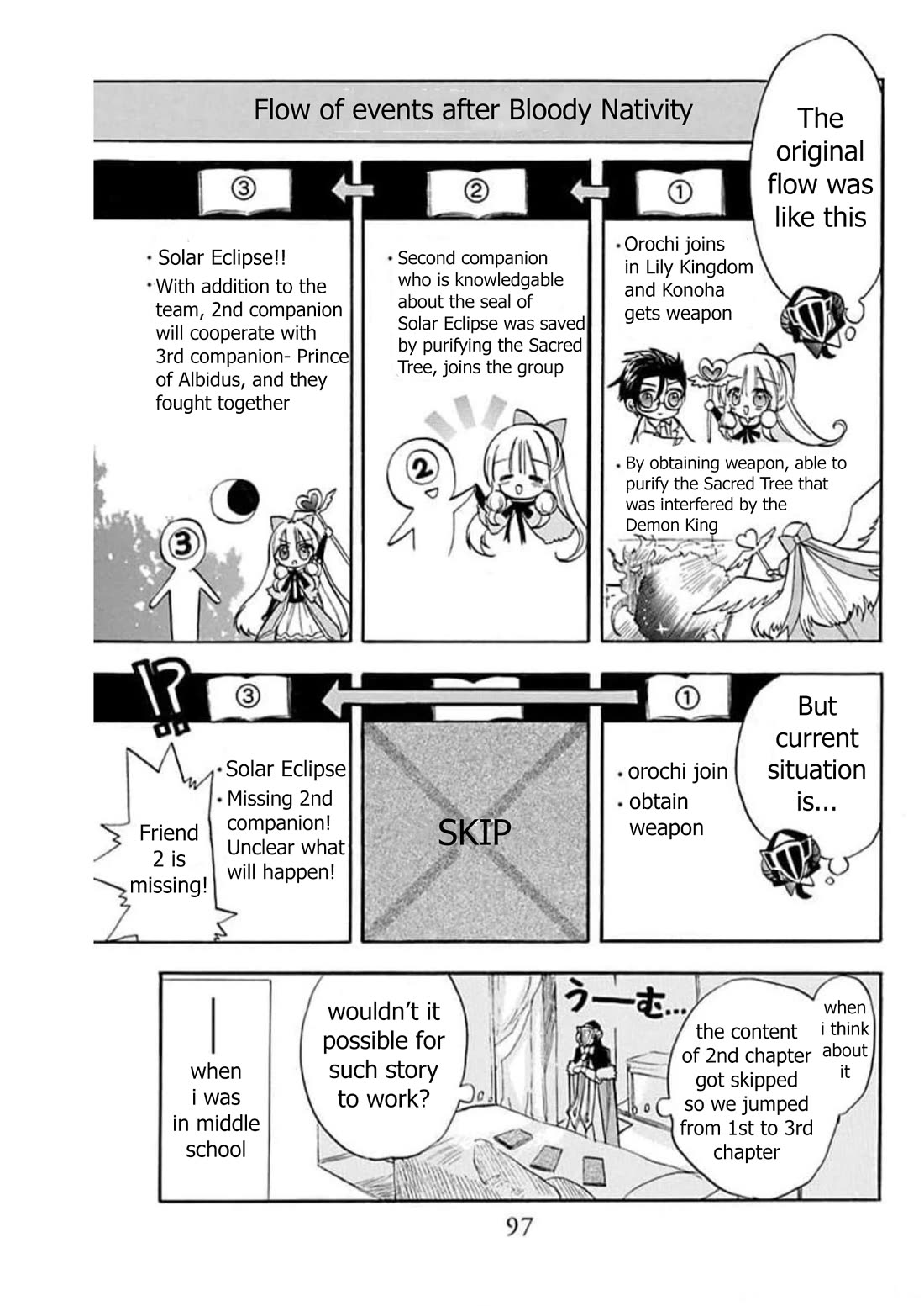The Dark History of the Reincarnated Villainess Chapter 55 - Page 3