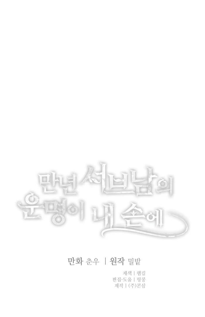 The Fate of the Perennial Sub Male Lead Is in My Hands Chapter 10 - Page 63