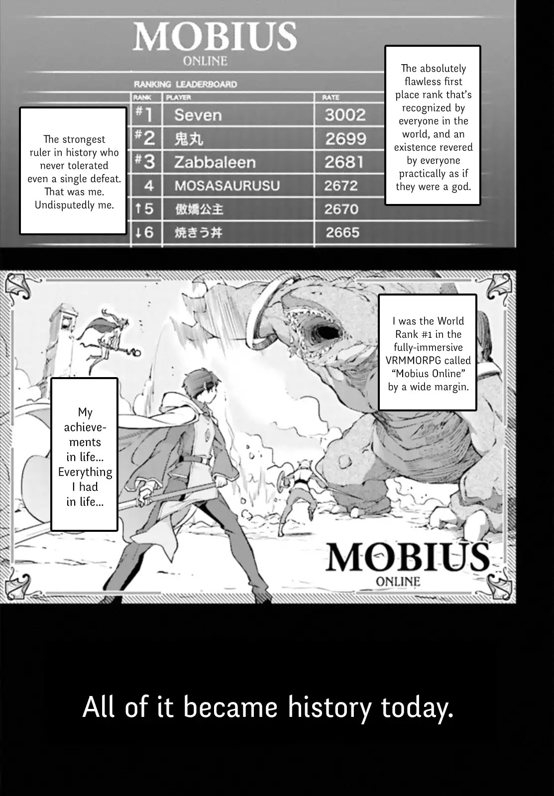 The Former World Number 1’s Alt Character Training Diary Chapter 1.1 - Page 3