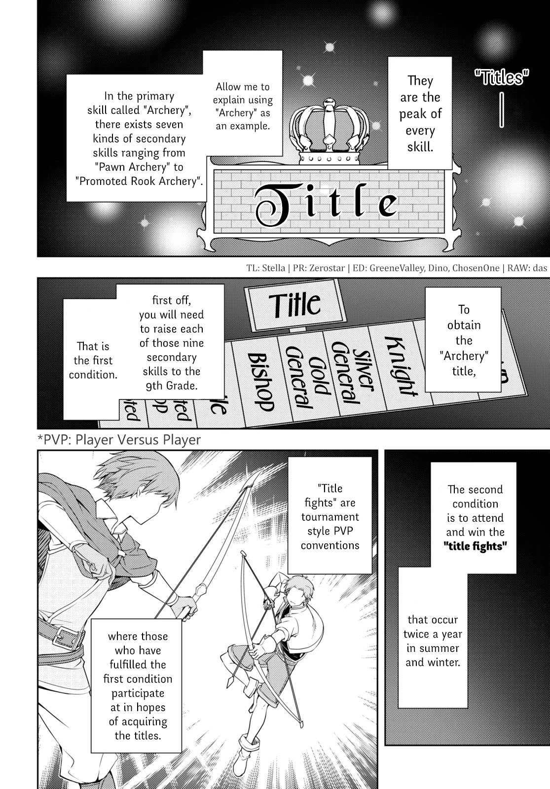 The Former World Number 1’s Alt Character Training Diary Chapter 19 - Page 14