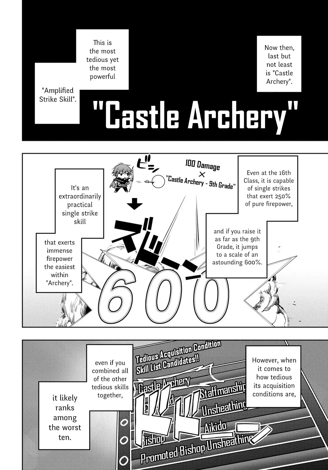 The Former World Number 1’s Alt Character Training Diary Chapter 3 - Page 15