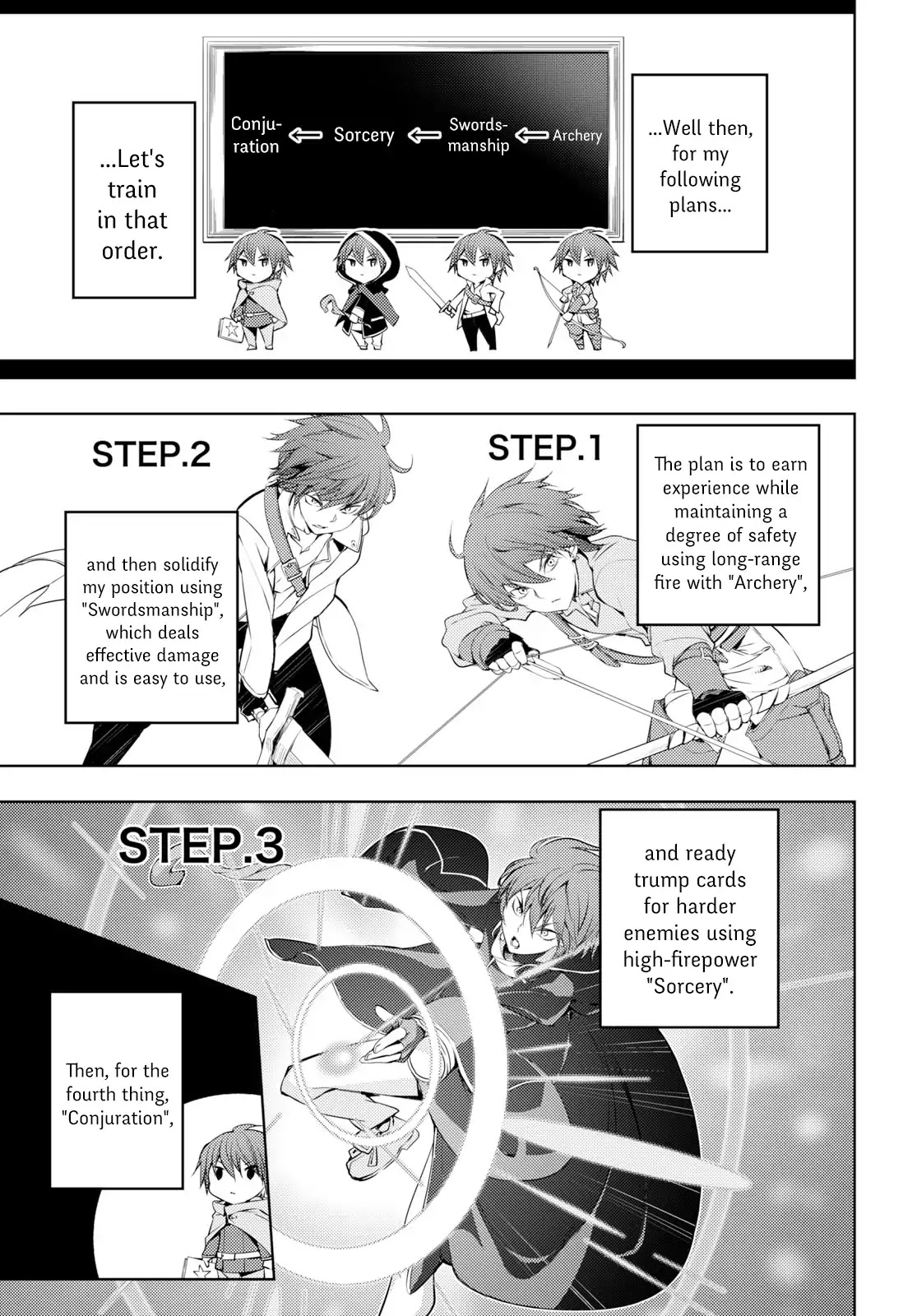 The Former World Number 1’s Alt Character Training Diary Chapter 3 - Page 8