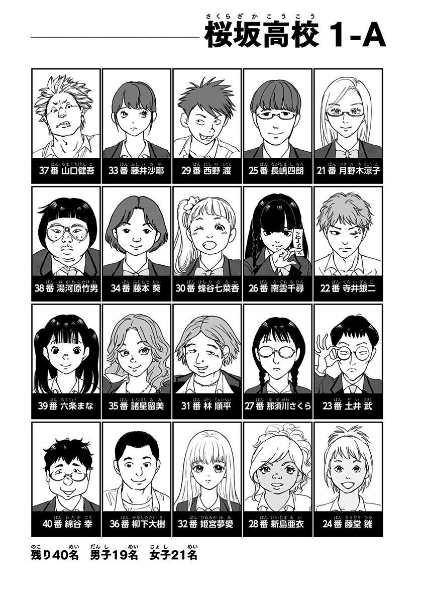 The Friends-Eater Classroom Chapter 1 - Page 4